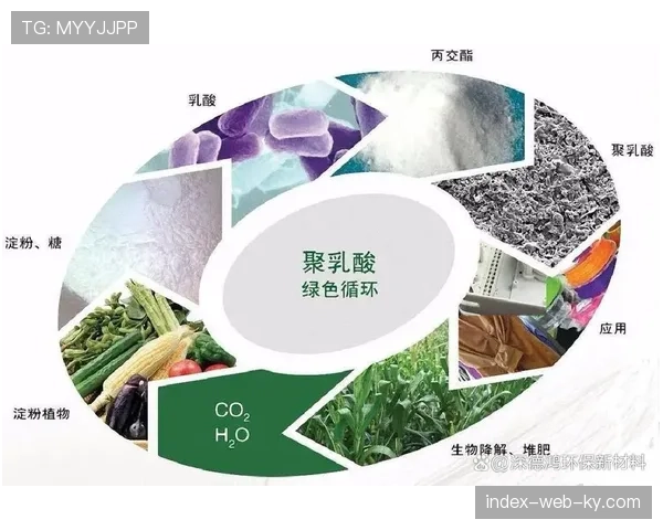 生物降解材料替代传统物资 赛事废弃物减量目标达成
